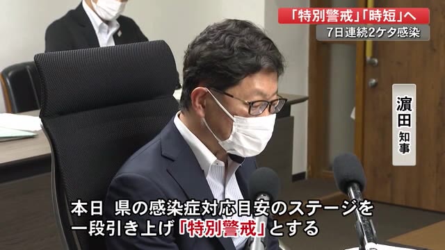 苦渋の決断 高知市と四万十市の飲食店などに 時短要請 対応レベルは4カ月ぶり 特別警戒 に プライムこうち 高知さんさんテレビ 苦渋の決断 高知市と四万十市の飲食店などに 時短要請 対応レベルは4カ月ぶり 特別警戒 に プライムこうち 高知さんさんテレビ