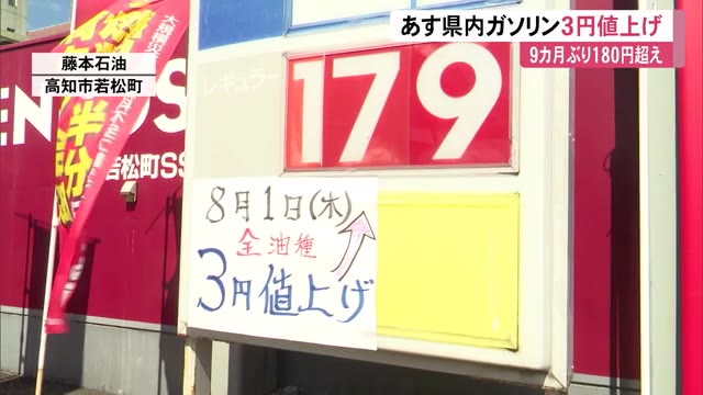 ガソリン8月1日から3円程値上げ《高知県内で1リットル180円超は9カ月