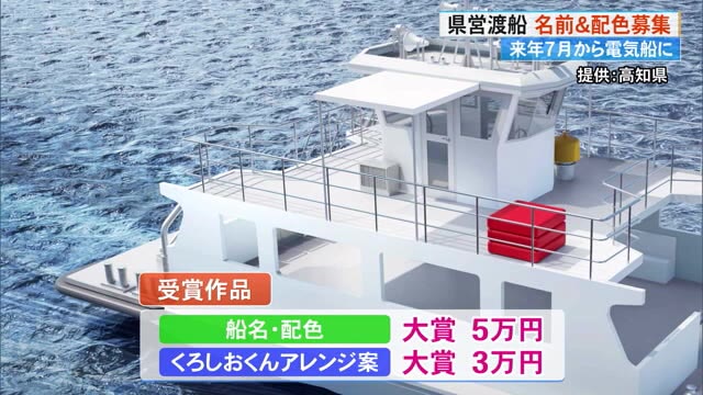 旅客定期航路では全国初の電気船》に名前を付けて！【高知県営渡船