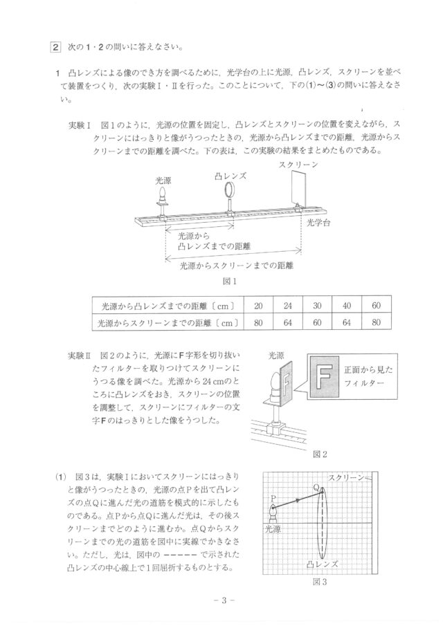 全問掲載】《理科》高知県・公立高校入試A日程 問題と解答 « 高知の